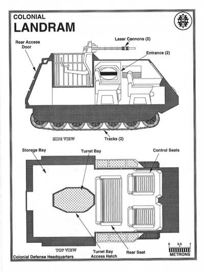 Jackill's Guide to Light Attack Craft, Volume 1 - Page 77