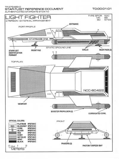Jackill's Guide to Light Attack Craft, Volume 1 - Page 87
