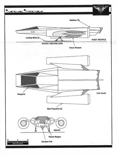 Jackill's Guide to Light Attack Craft, Volume 1 - Page 95