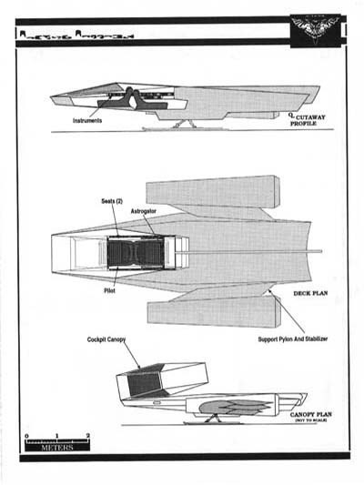 Jackill's Guide to Light Attack Craft, Volume 1 - Page 97