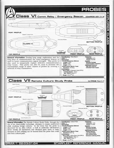 Jackill's Starfleet Reference Manual - Ships of the Fleet, Volume 1 - Page 13