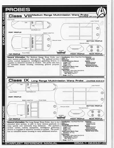 Jackill's Starfleet Reference Manual - Ships of the Fleet, Volume 1 - Page 14