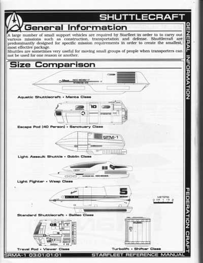 Jackill's Starfleet Reference Manual - Ships of the Fleet, Volume 1 - Page 15