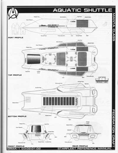 Jackill's Starfleet Reference Manual - Ships of the Fleet, Volume 1 - Page 17