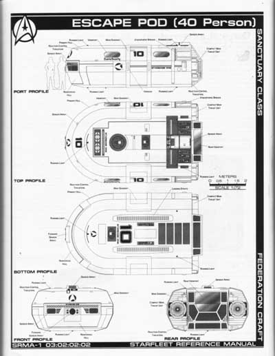 Jackill's Starfleet Reference Manual - Ships of the Fleet, Volume 1 - Page 19