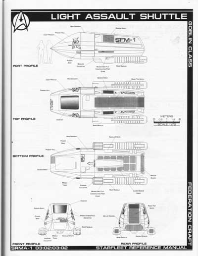Jackill's Starfleet Reference Manual - Ships of the Fleet, Volume 1 - Page 21