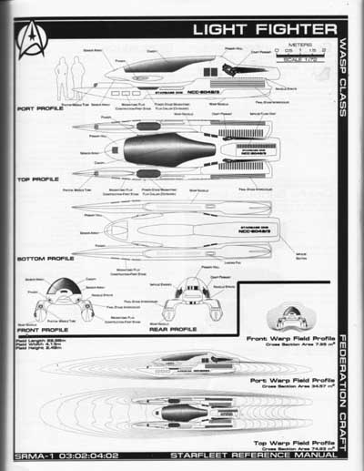 Jackill's Starfleet Reference Manual - Ships of the Fleet, Volume 1 - Page 23