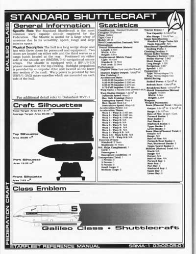 Jackill's Starfleet Reference Manual - Ships of the Fleet, Volume 1 - Page 24