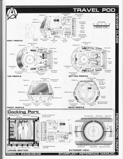 Jackill's Starfleet Reference Manual - Ships of the Fleet, Volume 1 - Page 27