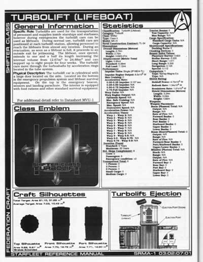 Jackill's Starfleet Reference Manual - Ships of the Fleet, Volume 1 - Page 28
