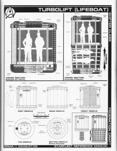 Jackill's Starfleet Reference Manual - Ships of the Fleet, Volume 1 - Page 29