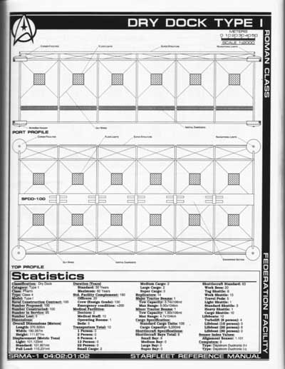 Jackill's Starfleet Reference Manual - Ships of the Fleet, Volume 1 - Page 33