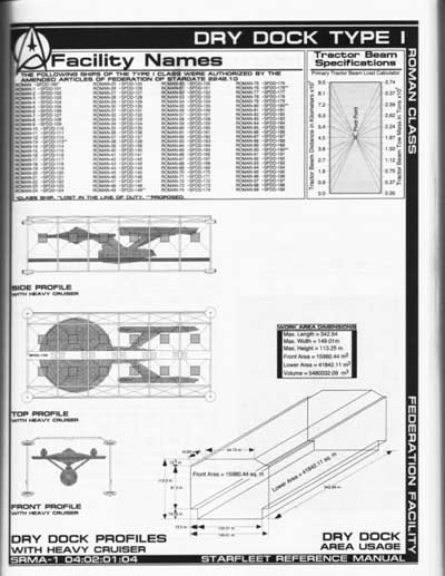 Jackill's Starfleet Reference Manual - Ships of the Fleet, Volume 1 - Page 35