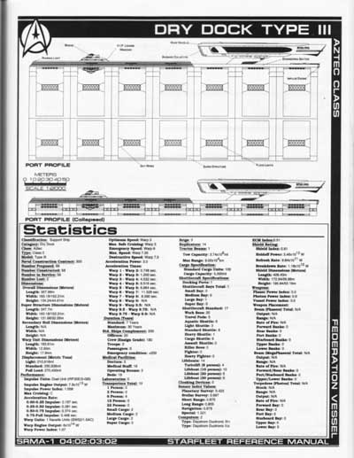 Jackill's Starfleet Reference Manual - Ships of the Fleet, Volume 1 - Page 41