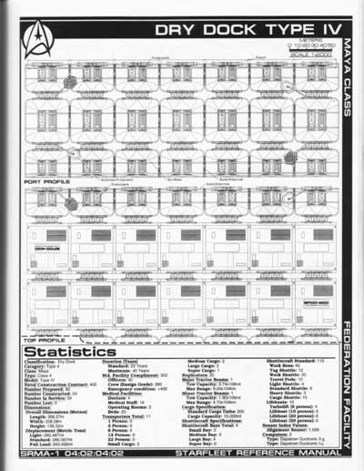 Jackill's Starfleet Reference Manual - Ships of the Fleet, Volume 1 - Page 45