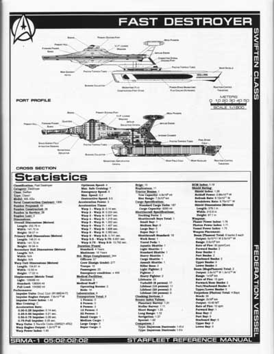 Jackill's Starfleet Reference Manual - Ships of the Fleet, Volume 1 - Page 55