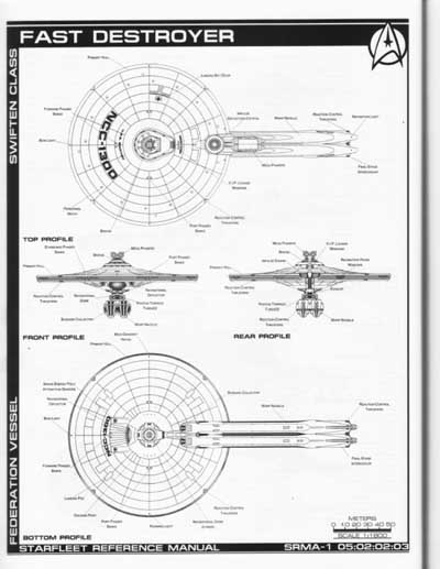 Jackill's Starfleet Reference Manual - Ships of the Fleet, Volume 1 - Page 56