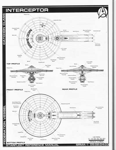 Jackill's Starfleet Reference Manual - Ships of the Fleet, Volume 1 - Page 64