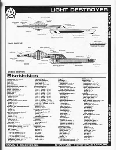 Jackill's Starfleet Reference Manual - Ships of the Fleet, Volume 1 - Page 67