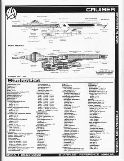 Jackill's Starfleet Reference Manual - Ships of the Fleet, Volume 1 - Page 83