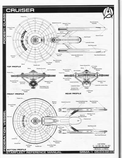 Jackill's Starfleet Reference Manual - Ships of the Fleet, Volume 1 - Page 84
