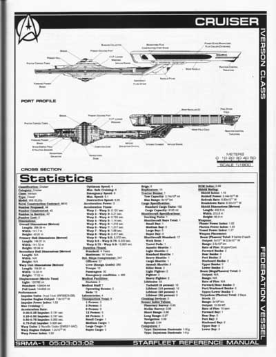 Jackill's Starfleet Reference Manual - Ships of the Fleet, Volume 1 - Page 87
