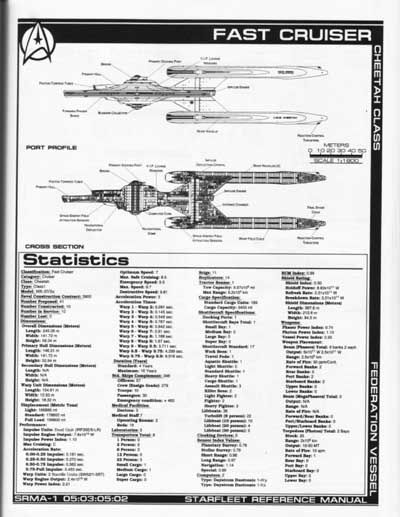 Jackill's Starfleet Reference Manual - Ships of the Fleet, Volume 1 - Page 95