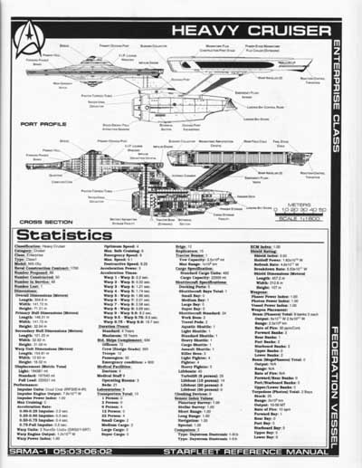 Jackill's Starfleet Reference Manual - Ships of the Fleet, Volume 1 - Page 99
