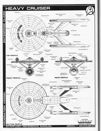 Jackill's Starfleet Reference Manual - Ships of the Fleet, Volume 1 - Page 100