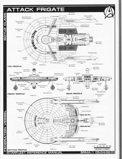 Jackill's Starfleet Reference Manual - Ships of the Fleet, Volume 1 - Page 112