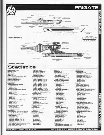 Jackill's Starfleet Reference Manual - Ships of the Fleet, Volume 1 - Page 115