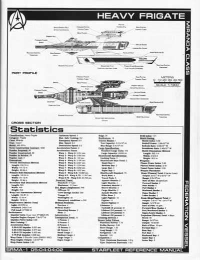 Jackill's Starfleet Reference Manual - Ships of the Fleet, Volume 1 - Page 119