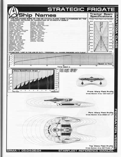 Jackill's Starfleet Reference Manual - Ships of the Fleet, Volume 1 - Page 129
