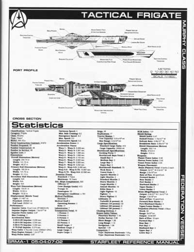 Jackill's Starfleet Reference Manual - Ships of the Fleet, Volume 1 - Page 131