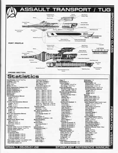 Jackill's Starfleet Reference Manual - Ships of the Fleet, Volume 1 - Page 135
