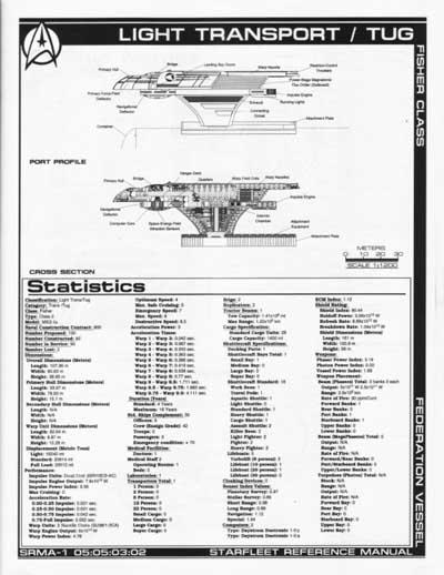 Jackill's Starfleet Reference Manual - Ships of the Fleet, Volume 1 - Page 143