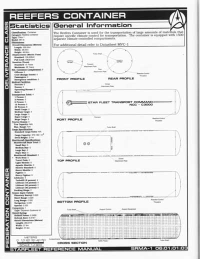 Jackill's Starfleet Reference Manual - Ships of the Fleet, Volume 1 - Page 152