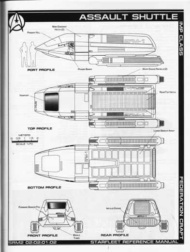 Jackill's Starfleet Reference Manual - Ships of the Fleet, Volume 2 - Page 7
