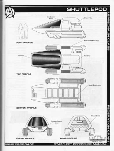 Jackill's Starfleet Reference Manual - Ships of the Fleet, Volume 2 - Page 13