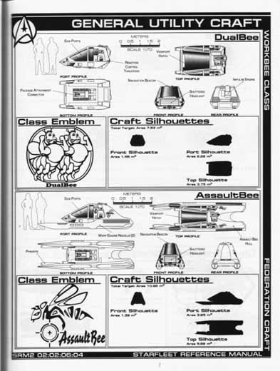 Jackill's Starfleet Reference Manual - Ships of the Fleet, Volume 2 - Page 19