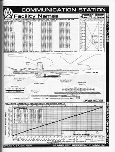 Jackill's Starfleet Reference Manual - Ships of the Fleet, Volume 2 - Page 29