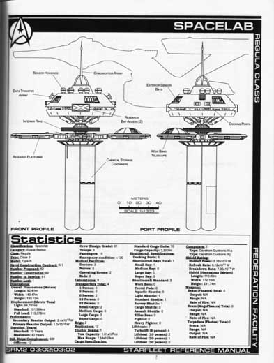 Jackill's Starfleet Reference Manual - Ships of the Fleet, Volume 2 - Page 35