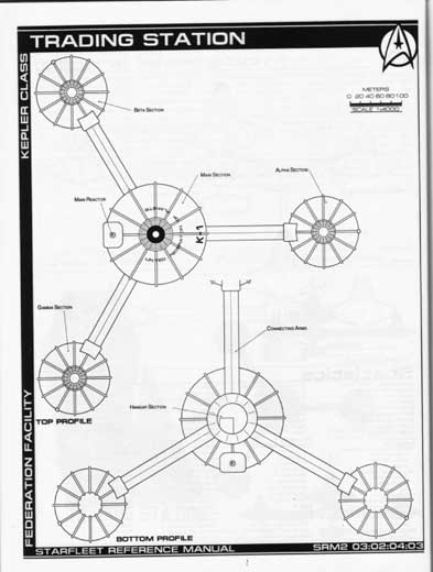 Jackill's Starfleet Reference Manual - Ships of the Fleet, Volume 2 - Page 40