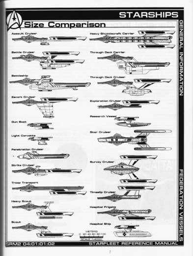Jackill's Starfleet Reference Manual - Ships of the Fleet, Volume 2 - Page 43