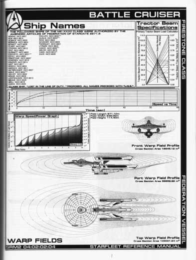 Jackill's Starfleet Reference Manual - Ships of the Fleet, Volume 2 - Page 51