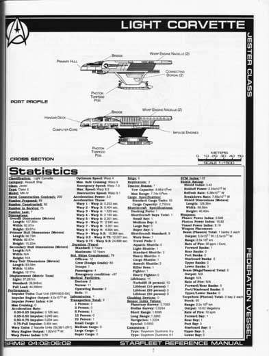 Jackill's Starfleet Reference Manual - Ships of the Fleet, Volume 2 - Page 65
