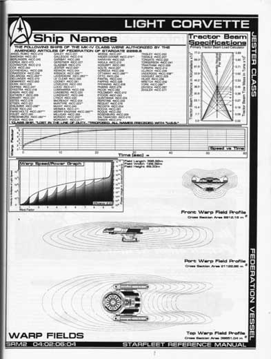 Jackill's Starfleet Reference Manual - Ships of the Fleet, Volume 2 - Page 67