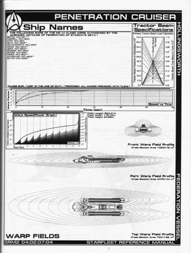 Jackill's Starfleet Reference Manual - Ships of the Fleet, Volume 2 - Page 71
