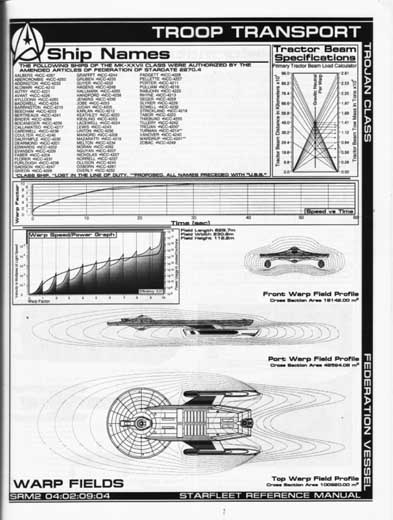 Jackill's Starfleet Reference Manual - Ships of the Fleet, Volume 2 - Page 79