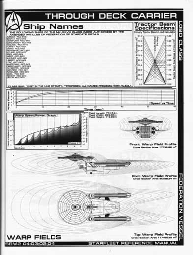 Jackill's Starfleet Reference Manual - Ships of the Fleet, Volume 2 - Page 87